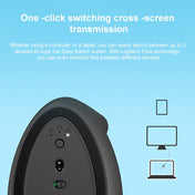 Logitech Lift Vertical 1000DPI 2.4GHz Ergonomic Wireless Bluetooth Dual Mode Mouse (Black) Eurekaonline