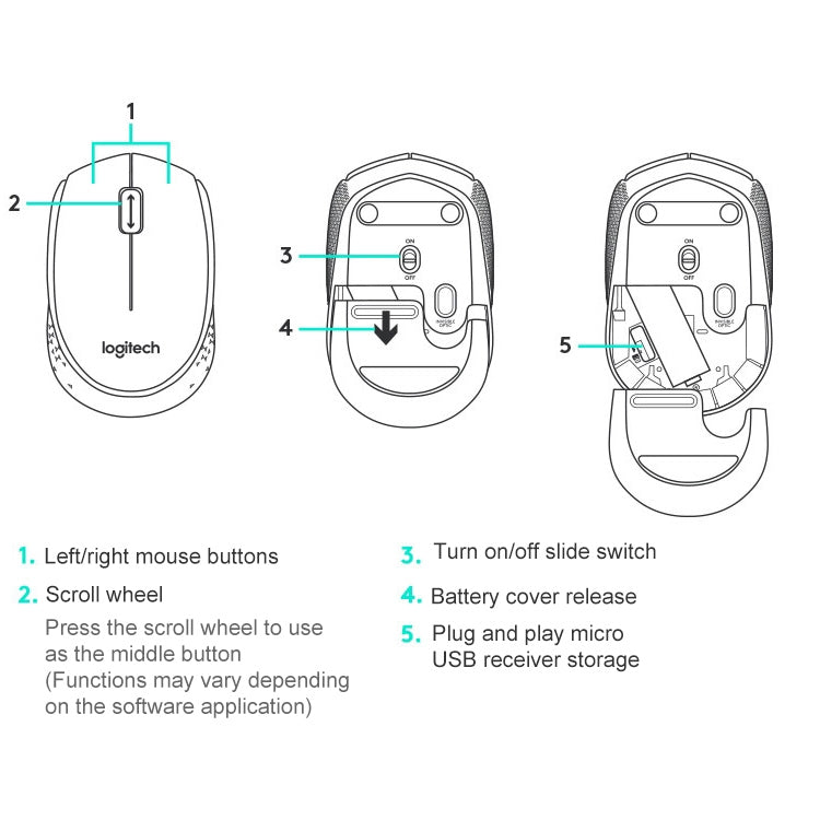 Logitech M188 Fashion Wireless Mouse Eurekaonline