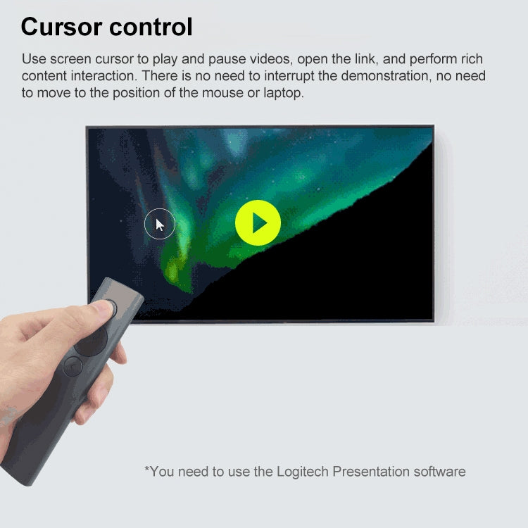 Logitech Spotlight 2.4Ghz USB Wireless Presenter PPT Remote Control Flip Pen (Grey) Eurekaonline