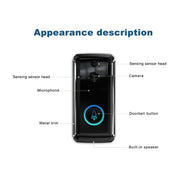 M101 WiFi Intelligent Video Doorbell, Support Infrared Night Vision / Motion Detection / Two-way Intercom / 32GB SD Card (Black) Eurekaonline