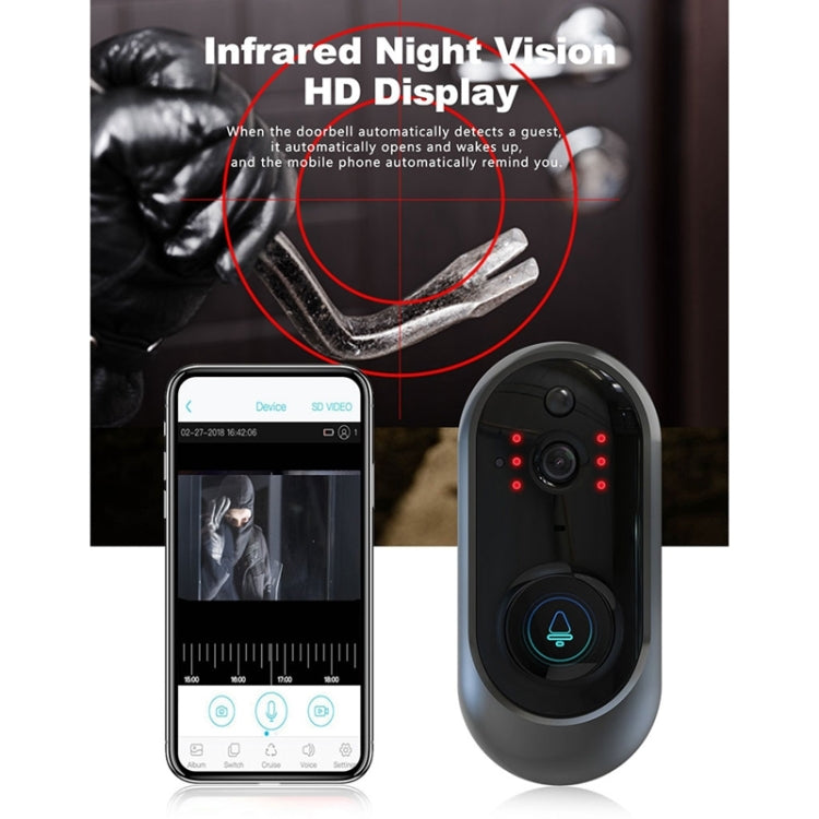 M108 720P 6400mAh Smart WIFI Video Visual Doorbell,Support Phone Remote Monitoring & Real-time Voice Intercom (Black) Eurekaonline