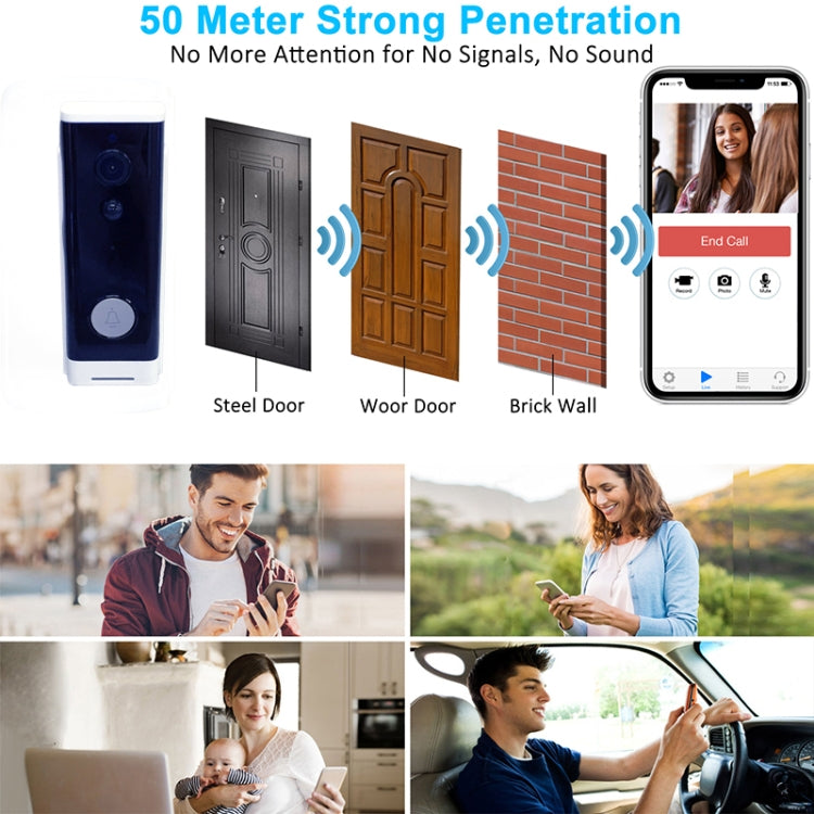 M200A 1080P WiFi Intelligent Round Button Video Doorbell, Support Infrared Motion Detection & Adaptive Rate & Two-way Intercom & Remote / PIR Wakeup(White) Eurekaonline