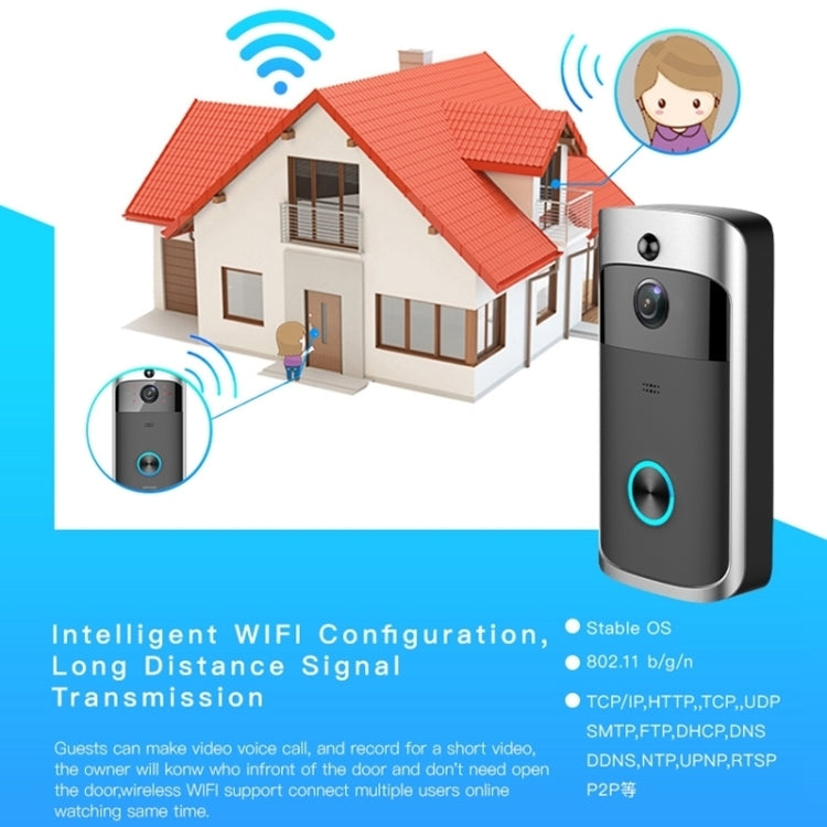 M3 720P Smart WIFI Ultra Low Power Video Visual Doorbell With Ding Dong Version(EU Plug) Eurekaonline