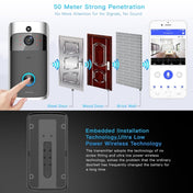 M3 720P Smart WIFI Ultra Low Power Video Visual Doorbell With Ding Dong Version, US Plug(Black) Eurekaonline