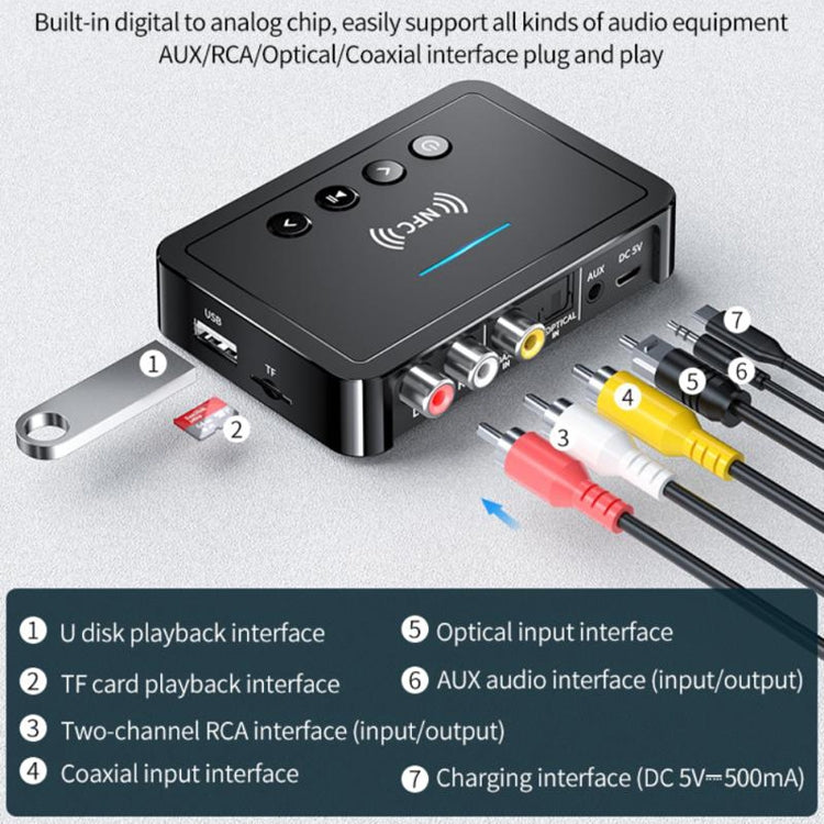 M6 NFC Bluetooth 5.0 Receiver & Transmitter & FM 3 In 1 Adapter(Black) Eurekaonline