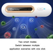 M9 Mini Ozone Sterilizer Home Refrigerator Deodorizer(White) Eurekaonline