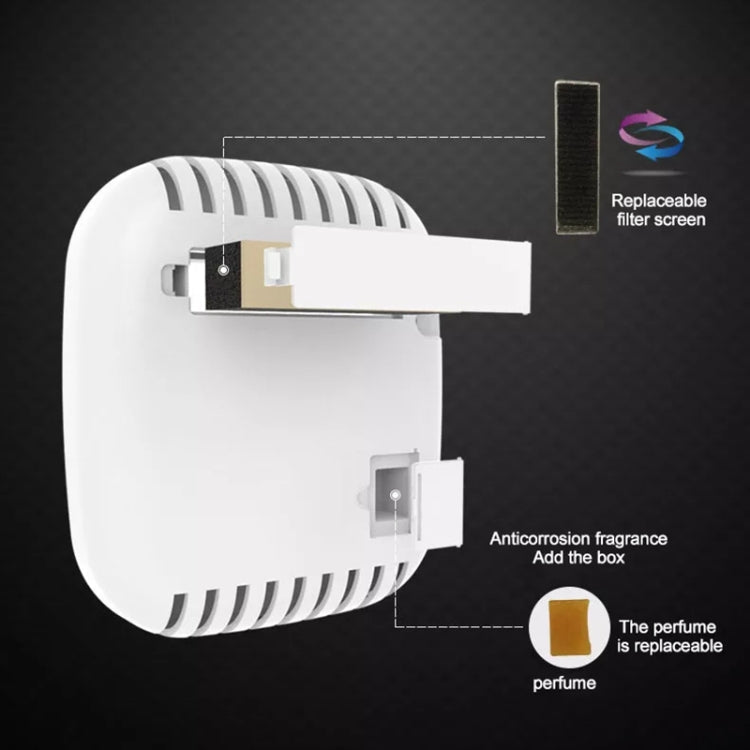 MC-CZ00 Car Negative Ion Smart USB Air Purifier(Black) Eurekaonline