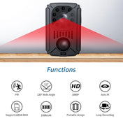 MD31 Mini 1080P HD Camcorder Night Vision PIR Motion Action Micro Camera(Black) Eurekaonline