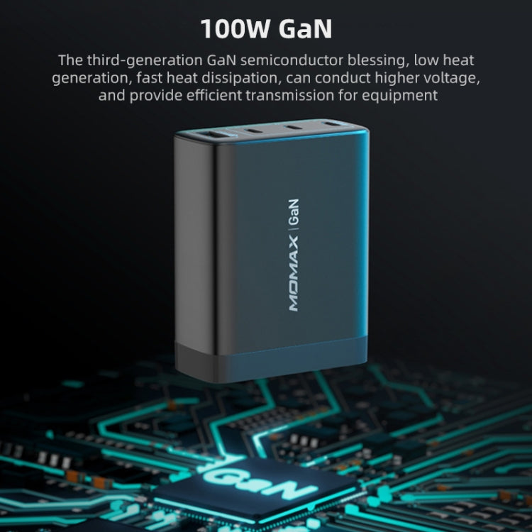 MOMAX 100W 4-Port GaN PD Fast Charging Charger Eurekaonline