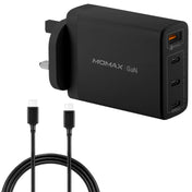 MOMAX 100W 4-Port GaN PD Fast Charging Charger Eurekaonline