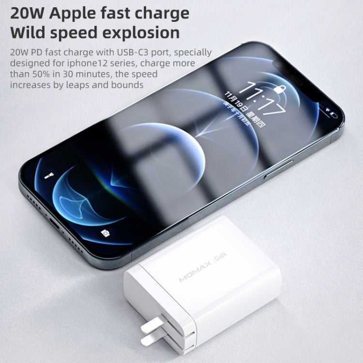 MOMAX 100W 4-Port GaN PD Fast Charging Charger Eurekaonline