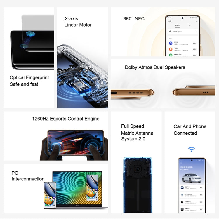 New OPPO Realme 11 Pro+ Smartphone Android 13 Dimensity 7050 Octa Core GPS  200MP