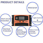 MPPT 12V/24V Automatic Identification Solar Controller With USB Output, Model: 40A Eurekaonline