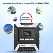 MPPT Solar Controller 12V / 24V / 48V Automatic Identification Charging Controller with Dual USB Output, Model:30A Eurekaonline