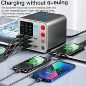 MaAnt Dianba NO.1 Multi-port Wireless USB PD Charger, US Plug Eurekaonline