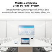 Measy A20W Wireless HDMI Transmitter and Receiver, Transmission Distance: 50m Eurekaonline