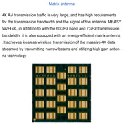 Measy W2H 60GHz 1080P Ultra HD Wireless Transmission Kit, Transmission Distance: 30m, UK Plug Eurekaonline
