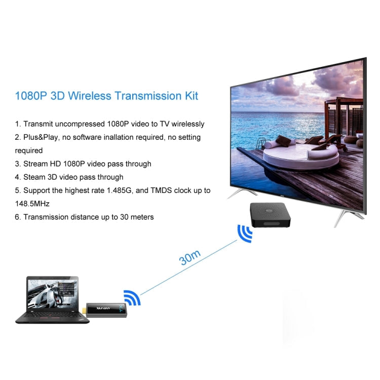 Measy W2H Mini2 60GHz Full HD 1080P Wireless 3D Transmission Kit, Transmission Distance: 30m, EU Plug Eurekaonline