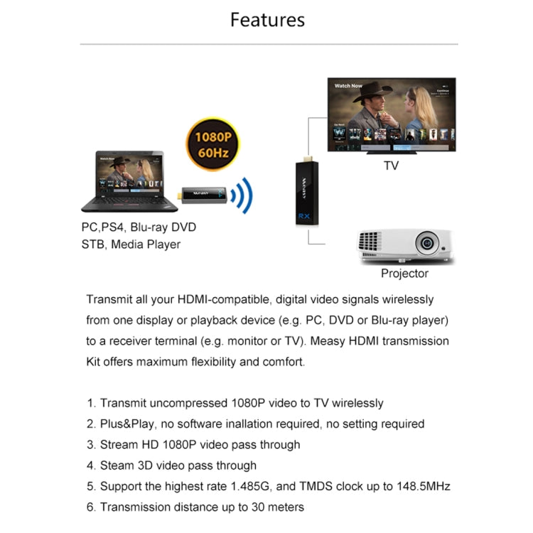 Measy W2H Nano 1080P HDMI 1.4 3D Wireless HDMI Audio Video Transmitter Receiver Extender, Transmission Distance: 30m, US Plug Eurekaonline