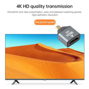 Mini HDMI Male to HDMI Female Gold-plated Head Adapter Eurekaonline