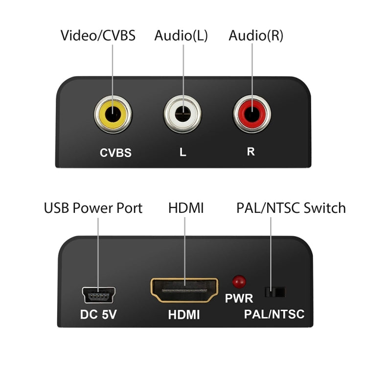 Mini HDMI to AV / CVBS Composite Video Signal Converter(Black) Eurekaonline