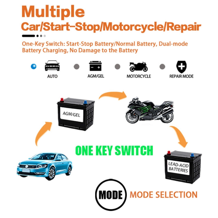  Car Battery Smart Charger with LCD Screen, Plug Type:EU Plug Eurekaonline