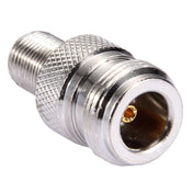 N Female to F Female Connector Eurekaonline