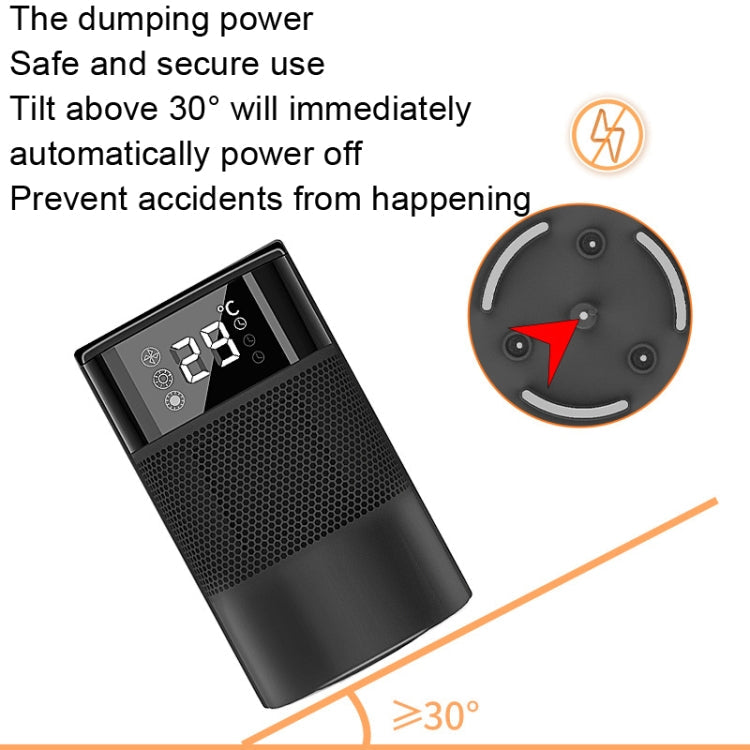 N8 Table Air Heater Indoor Quick Heat Energy Saving Electric Heater,  Specification: EU Plug(Black) Eurekaonline
