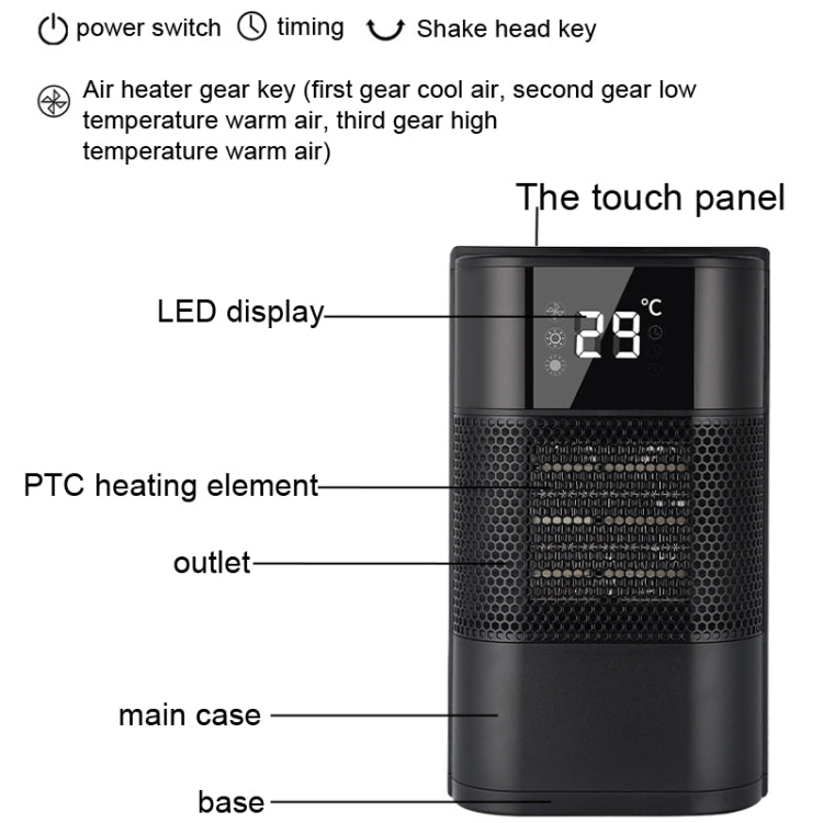 N8 Table Air Heater Indoor Quick Heat Energy Saving Electric Heater,  Specification: EU Plug(White) Eurekaonline