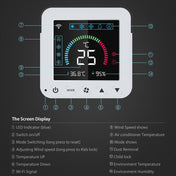 NEO NAS-RT01W WiFi Smart Color Screen Infrared Air Conditioner Controller Thermostat(White) Eurekaonline