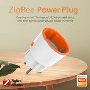 NEO NAS-WR01B 16A Zigbee EU Smart Plug Eurekaonline
