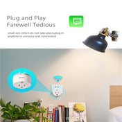 NEO NAS-WR02W WiFi US Smart Power Plug,with Remote Control Appliance Power ON/OFF via App & Timing function Eurekaonline