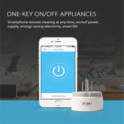 NEO NAS-WR02W WiFi US Smart Power Plug,with Remote Control Appliance Power ON/OFF via App & Timing function Eurekaonline