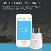 NEO NAS-WR07W 16A 2.4G WiFi France Smart Plug Eurekaonline