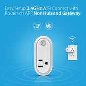 NEO NAS-WR12W 15A 2.4G WiFi US Smart Power Plug Eurekaonline