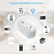 NEO NAS-WR12W 15A 2.4G WiFi US Smart Power Plug Eurekaonline