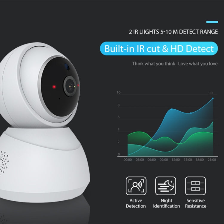 NEO NIP-68RQ WiFi Indoor Smart PT IP Camera (White) Eurekaonline