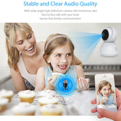 NEO NIP-68RQ WiFi Indoor Smart PT IP Camera (White) Eurekaonline