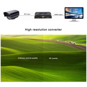 NEWKENG L008 SD-SDI / HD-SDI / 3G-SDI to HDMI Video Converter Eurekaonline