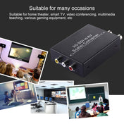 NF-F001 3G SDI to AV +  SDI Scaler Converter, Allow SD-SDI / HD-SDI / 3G-SDI Shown on HDTV Eurekaonline