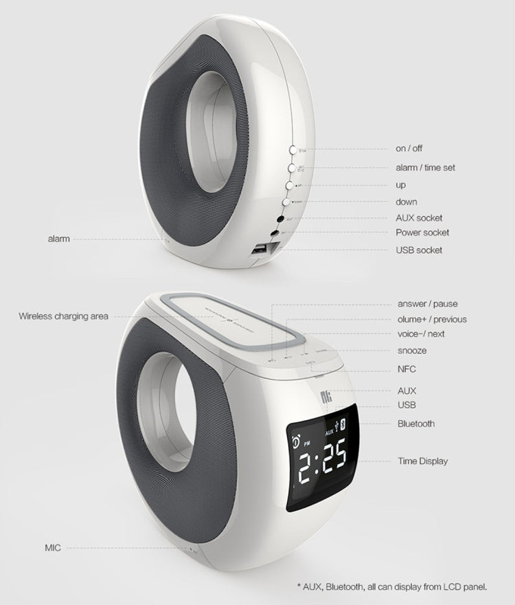 NILLKIN MC1 CE / RoHs / FCC Certificated QI Standard Wireless Charging Transmitter + Bluetooth Speaker, EU Plug , For iPhone, Galaxy, Sony, Lenovo, HTC, Huawei, Google, LG, Xiaomi, other Smartphones Eurekaonline