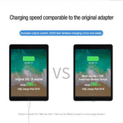 NILLKIN Magic Tag Plus Wireless Charging Receiver with USB-C / Type-C Port(Long Flex Cable) Eurekaonline