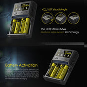 NITECORE 4-Slot Smart LCD Fast Charger, Model: SC4 Eurekaonline