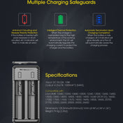 NITECORE Dual Slot Smart Charger(UI2) Eurekaonline