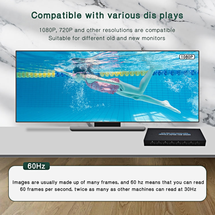 NK-818 HDMI 8x1 Multi-Viewer Supports Seamless Switch 1080P, US Plug Eurekaonline
