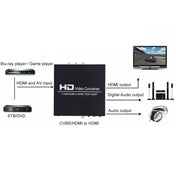 NK-8A AV + HDMI to HDMI HD Video Converter(Black) Eurekaonline