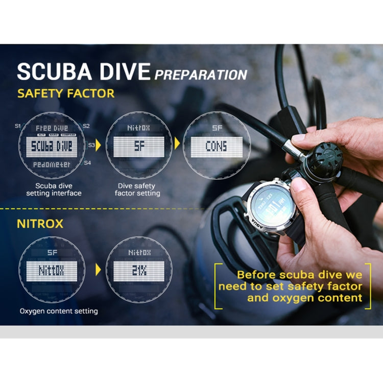 NORTH EDGE AQUA 100m Waterproof Scuba Diver Smart Watch, Support Luminous Display & Compass Mode Eurekaonline