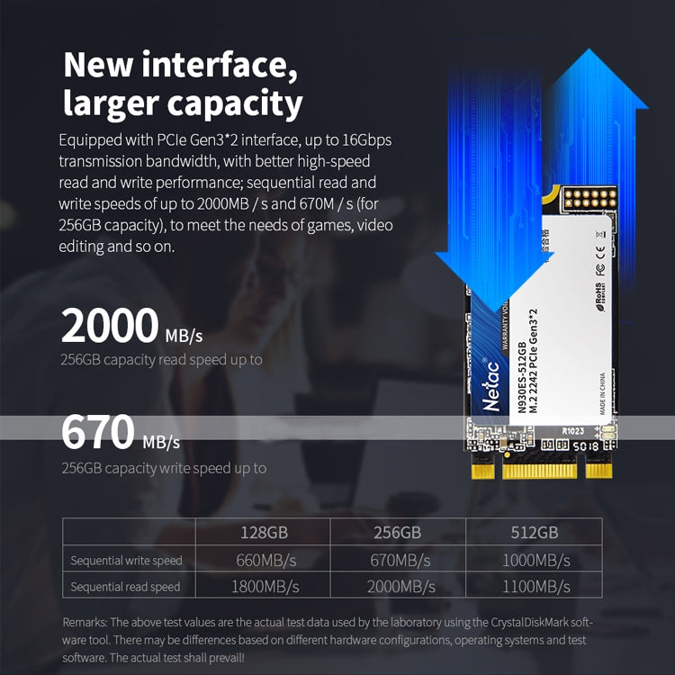 Netac N930ES 512GB M.2 2242 PCIe Gen3x2 Solid State Drive Eurekaonline