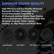 Newrixing NR-5017 LED Bluetooth Portable Speaker TWS Connection Loudspeaker Sound System 10W Stereo Surround Speaker(Rose Gold) Eurekaonline