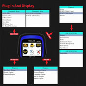 NexLink NL102P Diesel Mechanical Heavy Truck Car 2 In 1 Car Scanner OBD2 Detection Eurekaonline